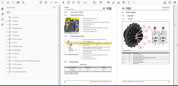 Wacker Neuson ET42, EZ50, ET58 Tracked Excavator Service Manual - Image 2