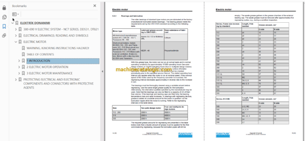 Sandvik DT621 Drilling Rig Full Documents (Service, Operator, Maintenance Manual and Parts Catalog) [117D43791] - Image 2