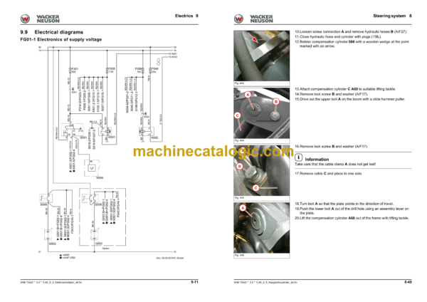 Wacker Neuson TH522 Telehandler Service Manual - Image 3