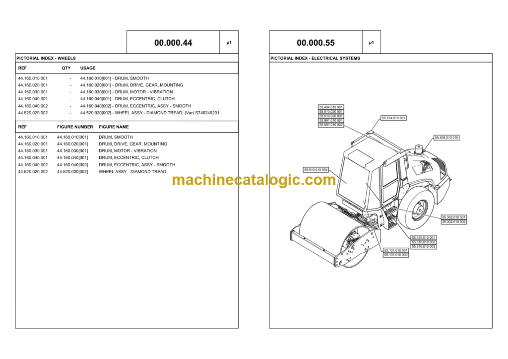 Case SV207E Tier 4B Single Drum Compactor Service Parts Catalogue