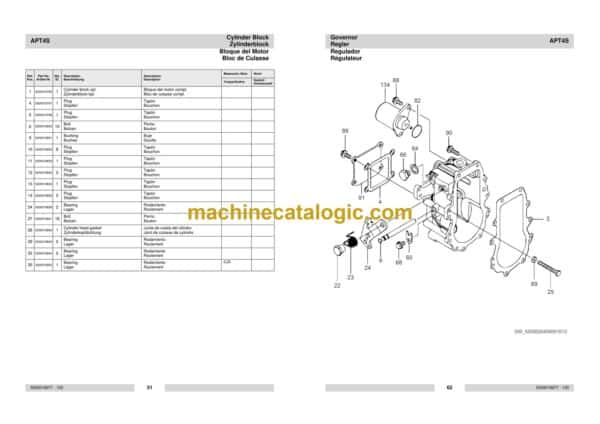 Wacker Neuson APT4S Trash Pumps Parts Manual - Image 3