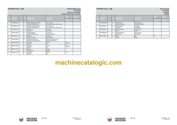 Wacker Neuson WP1540A US Vibratory Plate Parts Manual - Image 3