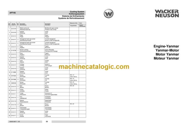 Wacker Neuson APT4S Trash Pumps Parts Manual - Image 4