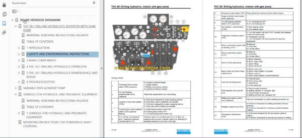 Sandvik DT621 Drilling Rig Full Documents (Service, Operator, Maintenance Manual and Parts Catalog) [117D47700] - Image 3