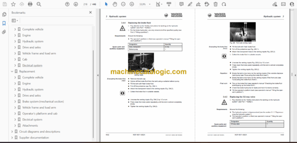 Wacker Neuson WL55, WL57 Loader Service Manual - Image 2