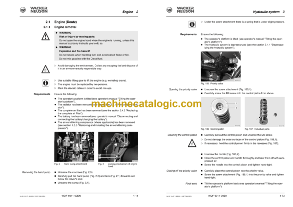 Wacker Neuson WL55, WL57 Loader Service Manual - Image 3