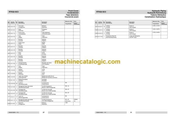 Wacker Neuson RTK82-SC3 Trench Rollers Parts Manual - Image 3