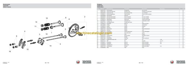 Wacker Neuson BPS2050A Vibratory Plate Parts Manual - Image 3
