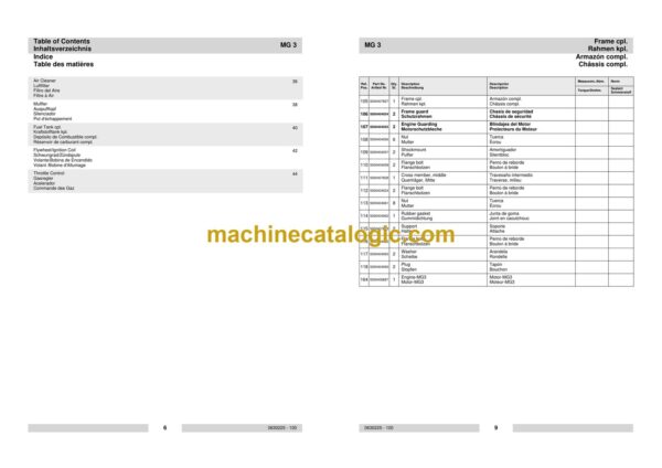 Wacker Neuson MG3 Portable Generators Parts Manual - Image 3