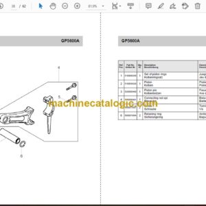Wacker Neuson GP5600A Portable Generators Parts Manual