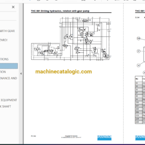 Sandvik DT621 Drilling Rig Full Documents (Service, Operator, Maintenance Manual and Parts Catalog) [117D50477]