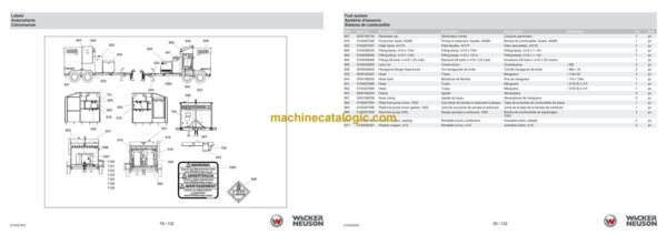 Wacker Neuson E3000 Heating Parts Manual - Image 3