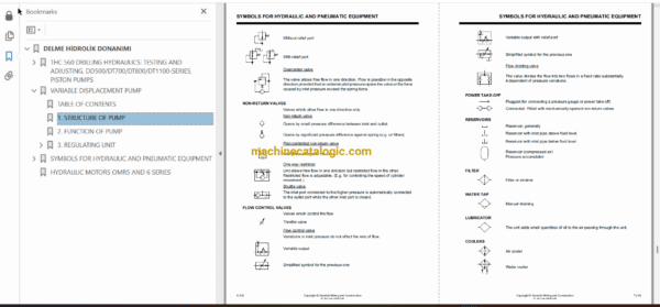 Sandvik DT820 Drilling Rig Full Documents (Service, Operator, Maintenance Manual and Parts Catalog) [112D22132] - Image 3