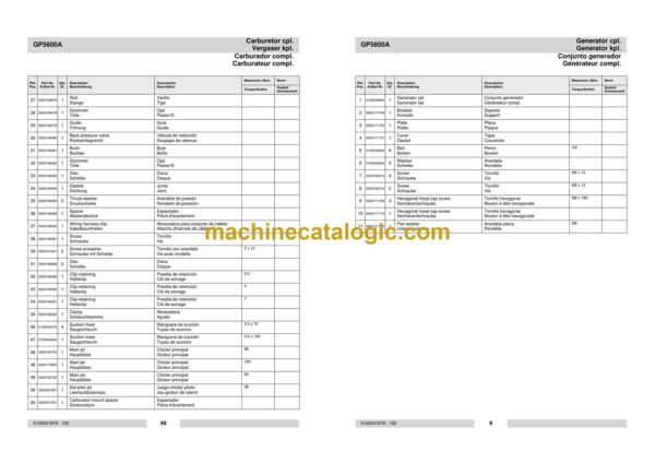 Wacker Neuson GP5600A Portable Generators Parts Manual - Image 3