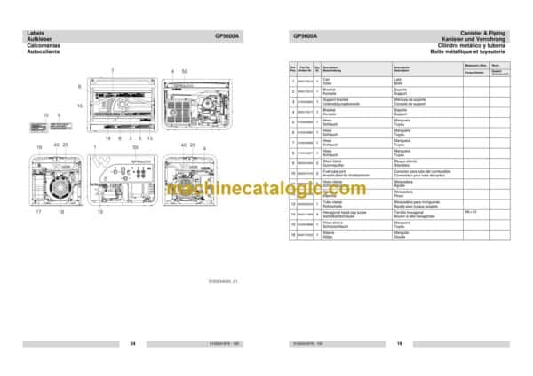 Wacker Neuson GP5600A Portable Generators Parts Manual - Image 4