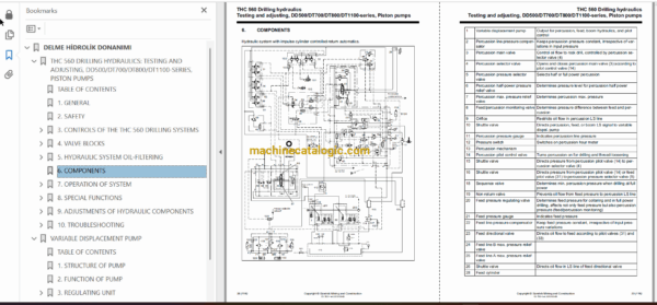 Sandvik DT820 Drilling Rig Full Documents (Service, Operator, Maintenance Manual and Parts Catalog) [112D22135] - Image 2