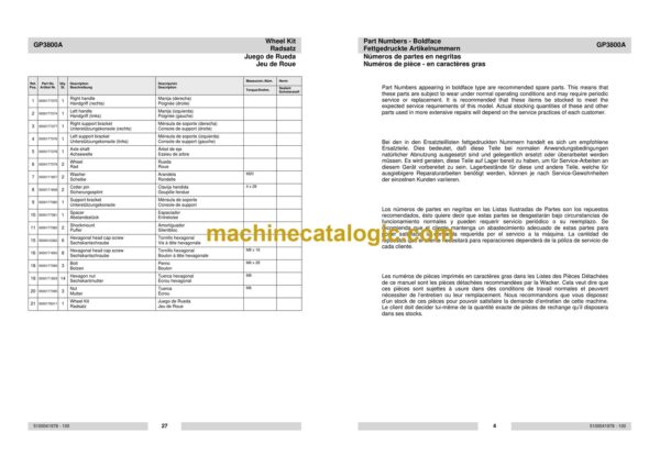 Wacker Neuson GP3800A Portable Generators Parts Manual - Image 3