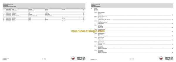Wacker Neuson BPS1135Aw Vibratory Plate Parts Manual - Image 3