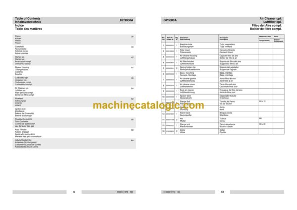 Wacker Neuson GP3800A Portable Generators Parts Manual - Image 4