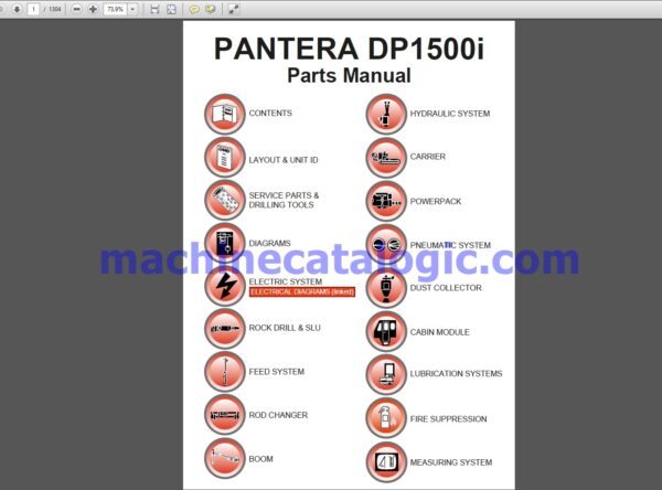 Sandvik 135 GB Service manual