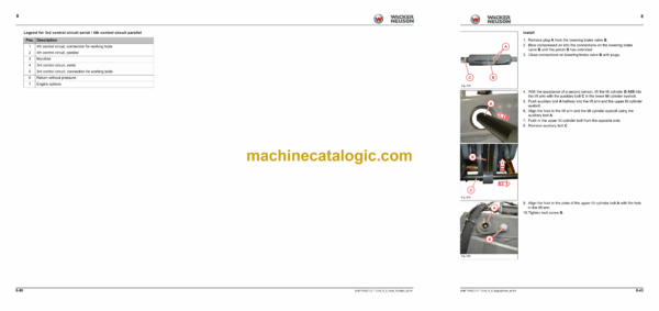 Wacker Neuson TH522 Telehandlers Service Manual - Image 3