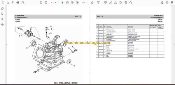 Wacker Neuson MD3.5 Modular Internal Vibrators Parts Manual - Image 4