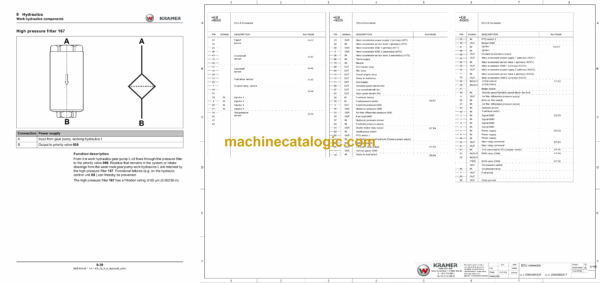 Wacker Neuson 2706, KT276 Telehandlers System Handbook - Image 3