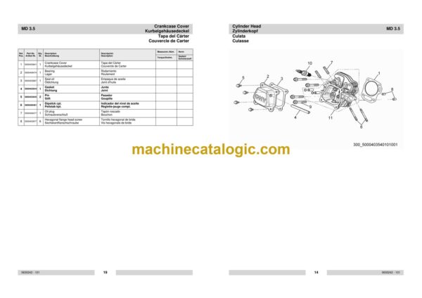Wacker Neuson MD3.5 Modular Internal Vibrators Parts Manual - Image 2