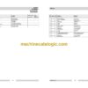Wacker Neuson MD3.5 Modular Internal Vibrators Parts Manual - Image 3