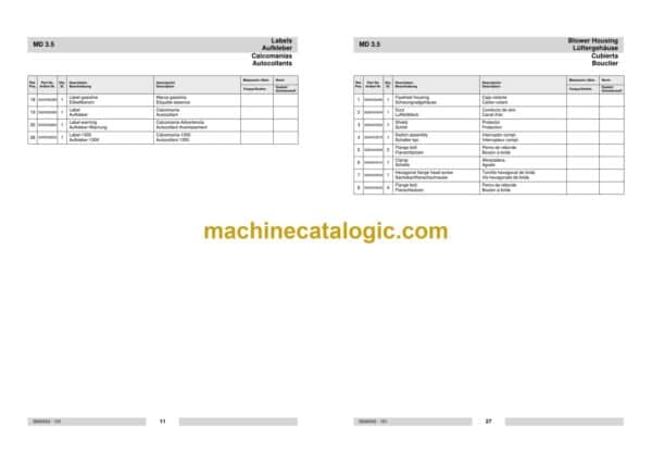 Wacker Neuson MD3.5 Modular Internal Vibrators Parts Manual - Image 3