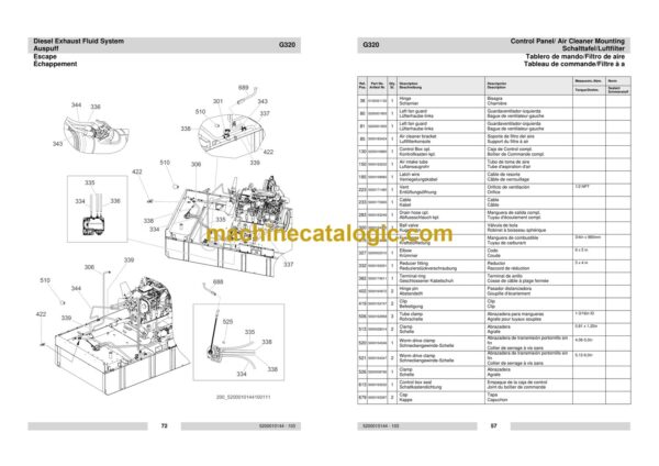 Wacker Neuson G320 Mobile Generators Parts Manual - Image 3