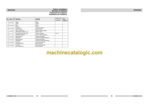 Wacker Neuson GPS9700A Portable Generator Parts Manual - Image 4