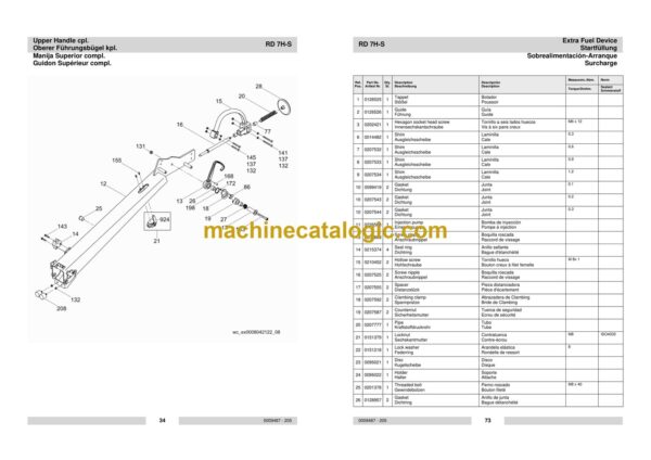 Wacker Neuson RD7H-S Walk-Behind Rollers Parts Manual - Image 3
