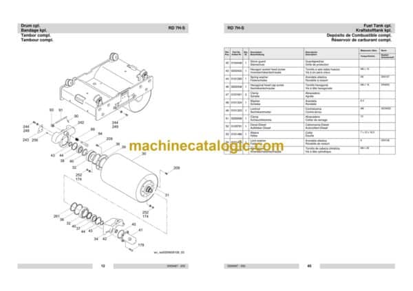 Wacker Neuson RD7H-S Walk-Behind Rollers Parts Manual - Image 4