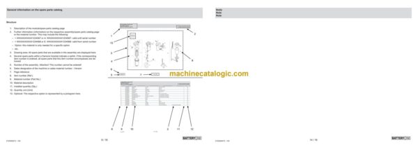 Wacker Neuson BOB14 Power Parts Manual - Image 4