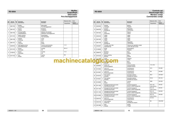 Wacker Neuson RS600A Walk-Behind Rollers Parts Manual - Image 3