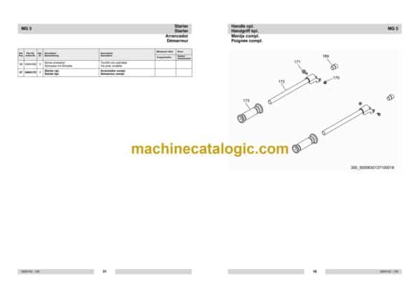 Wacker Neuson MG5 Portable Generators Parts Manual - Image 3