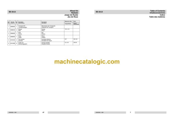 Wacker Neuson BS50-2i Vibratory Rammers Parts Manual - Image 3