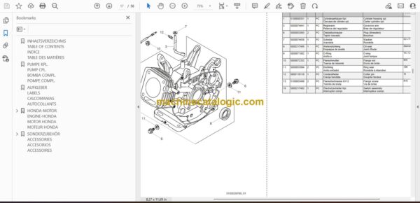 Wacker Neuson PT3A Pump Parts Manual - Image 4