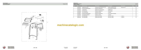 Wacker Neuson WL28 Loader Parts Manual - Image 3