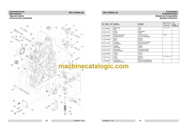 Wacker Neuson DPU 3750Hts US Reversible Plates Parts Manual - Image 3
