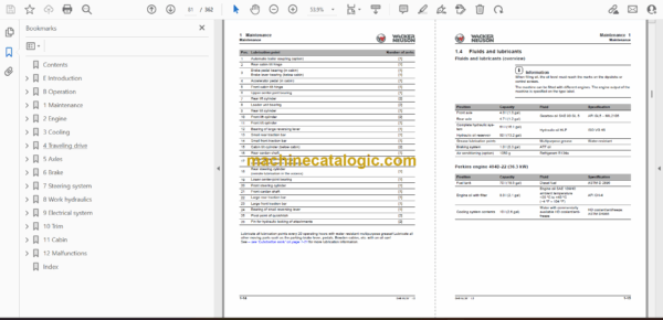 Wacker Neuson WL38 Wheel Loader Repair Manual - Image 2