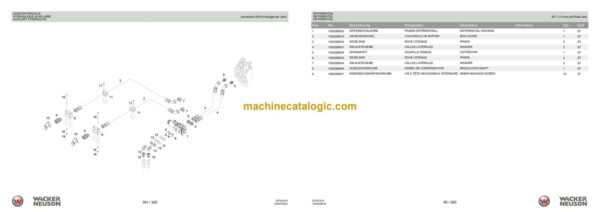 Wacker Neuson WL34 AU Loader Parts Manual - Image 4