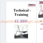 Demag Cranes Service training manual