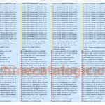 Sandvik Full service Manual Parts Manual