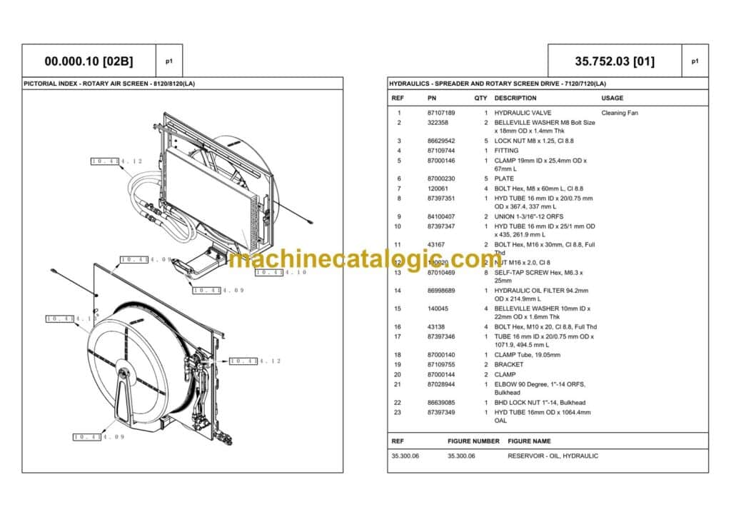 Case 7120 Axial-Flow Combine Service Parts Catalogue – Machine Catalogic