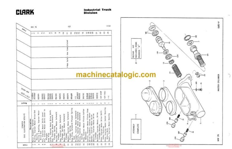 Clark Clarktor Lots 3330, 3815, 4140, 4185, 4440, 4441, 4530 Parts ...