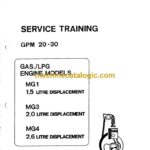 Clark GPM 20-30 MG1, MG3, MG4 Service Training (SM5113)