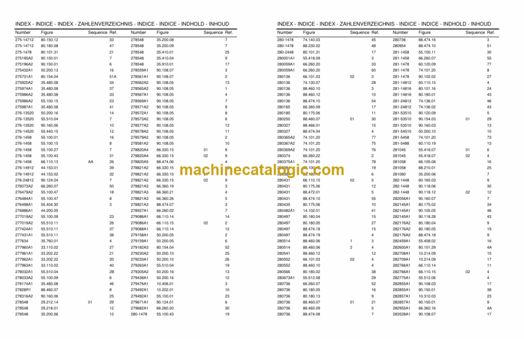 Case 2588 Axial-Flow Combine Parts Catalog