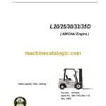 Clark L20, L25, L30, L33, L35 D Xinchai Engine Forklift Service Manual (SM1143)